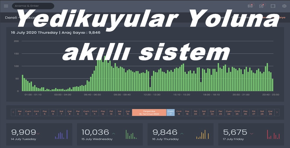 Yedikuyular Yoluna akıllı sistem!