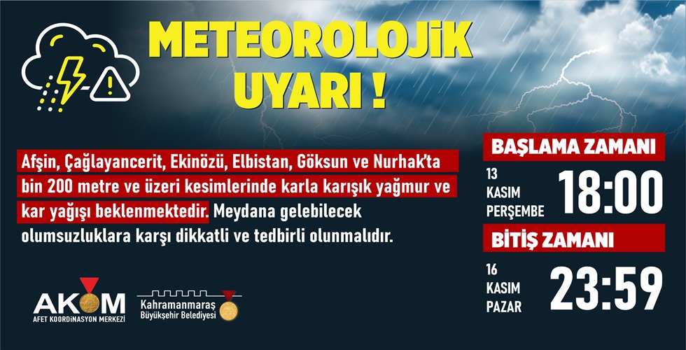 MeteorolojiY